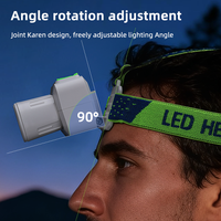 Linterna Frontal Recargable de 6 Modos, la Más Brillante para Exteriores, Linterna Frontal USB con 2 LED para Caza