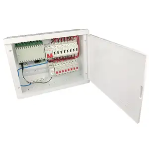 Smart Home Automation Controller Domotica Power Distribution Elektrisches Bedienfeld Benutzer definierte Fernbedienung