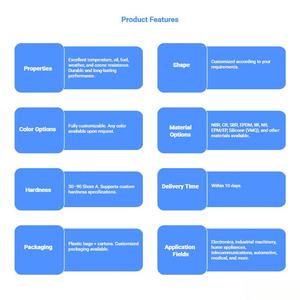 Tùy chỉnh sản phẩm Silicone nhà sản xuất | <span class=keywords><strong>OEM</strong></span>/ODM bộ phận cao su Silicone | thành phần Silicone đúc factorye - Product Image 6