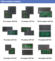 Le module extérieur YUYI P2.604 a mené le module d'écran de la publicité P3.91mm P4.81 P2.976 LED à Shenzhen pour la fête de mariage