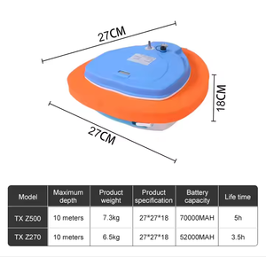เครื่องปั๊มน้ำแบบพกพาขนาดเล็ก, อุปกรณ์เสริมสำหรับการดำน้ำ<span class=keywords><strong>ใต้</strong></span>น้ำแบบไม่มีถังชาร์จไฟได้น้ำหนักเบา - Product Image 4