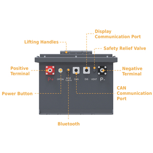 Batterie LiFePO4 72V 105Ah de qualité A à décharge profonde pour voiturette de golf avec chargeur et affichage – Stock US - Product Image 3