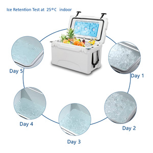 Nevera Portátil de Plástico Rotomoldeado de 40QT LLDPE para <span class=keywords><strong>Camping</strong></span> y Picnic, con Aislamiento de PU, Personalizable, de Fábrica ODM - Product Image 5
