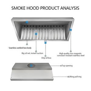 Sistemas de campana extractora de <span class=keywords><strong>cocina</strong></span> de restaurante de acero inoxidable <span class=keywords><strong>Industrial</strong></span> Equipo de campana extractora de gas de bajo ruido para hoteles Restaurantes - Product Image 4