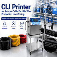 Imprimante CIJ B600 Plus pour la codification des lignes de production de câbles en caoutchouc et de fils flexibles
