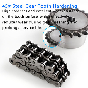 Giunto a catena di precisione per motore ventilatore, fornito dal produttore - Giunto a catena a rulli KC - Product Image 5