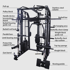 Máquina de Gimnasio Multifuncional para el Hogar, con Sistema de Pesas, Crossover de Cables, Power Rack, Máquina Smith - Product Image 2