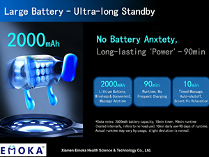 Массажер для шеи для снятия боли, беспроводной, глубокого действия, шиацу, для шеи, плеч и спины, с подогревом, электрический, с функцией разминания - Product Image 4