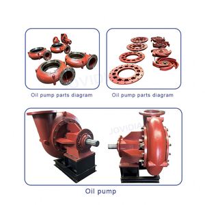 Pompe à eau centrifuge à haut débit, pompe à boue entraînée par moteur - Product Image 4