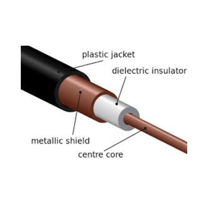 สายโคแอกเชียล RF 1.13 มม. ยี่ห้อ Shenguan ราคาถูก สำหรับขั้วต่อ IPEX/<span class=keywords><strong>IPX</strong></span>/U.FL/MHF/S.M.A ราคาโรงงาน ขายดีจากผู้ผลิต - Product Image 2