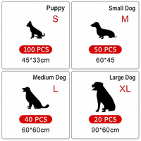Tapis d'entraînement pour animaux de compagnie, tapis absorbants pour chien, anti-fuites, anti-odeurs, antidérapants, tapis de toilette pour chiot