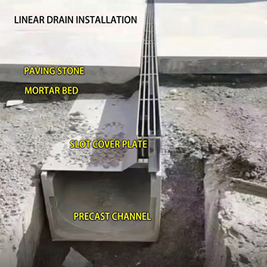 Système de drainage au sol en acier inoxydable pour matériaux de construction, gouttière en béton polymère pour l'aménagement paysager - Product Image 5
