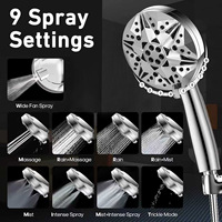 Kit de Douche B2B Transfrontalier ABS pour l'Europe et les États-Unis – Design Minimaliste Moderne, 9 Fonctions, Douchette à Dos, Pistolet de Pulvérisation, Kit Portable – Vente en Gros