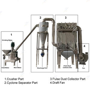 Moulin à farine super fine CE, farine de soja, maïs, blé, lentilles, <span class=keywords><strong>millet</strong></span>, riz, broyeur de poudre super fine, pulvérisateur - Product Image 2