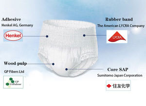 Culottes hygiéniques jetables Culottes de période pour adultes Culottes menstruelles jetables pour adultes - Product Image 5