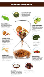 กาแฟลดน้ำหนักแบบกึ่งสำเร็จรูป สูตร Bulletproof ผลิตแบบ OEM อาหารเสริมเพื่อสุขภาพ กาแฟดำ บรรจุภัณฑ์กล่องจีน กาแฟเขียว WULING - Product Image 2