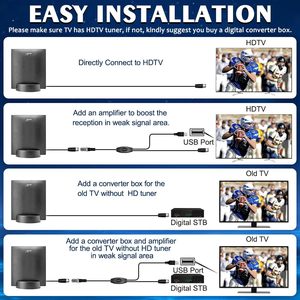 <span class=keywords><strong>Antena</strong></span> de <span class=keywords><strong>TV</strong></span> interior digital HD con amplificador de señal compatible con canales 4K 1080P para todos los televisores inteligentes - Product Image 4
