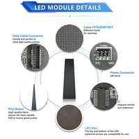 Светодиодный шарообразный LED-дисплей для рекламы P2, диаметр 0.5/1/1.2/1.5/1.8/2/2.5/3м