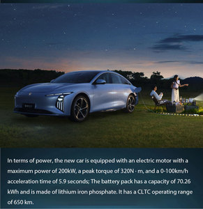 <span class=keywords><strong>Auto</strong></span> Elettrica Cinese Xinghai S7 2026 565 Edizione Joy, Completamente Elettrica, 218 Cavalli, <span class=keywords><strong>Auto</strong></span> di Medie-Grandi Dimensioni (RWD), Nuova <span class=keywords><strong>Auto</strong></span> Elettrica - Product Image 6