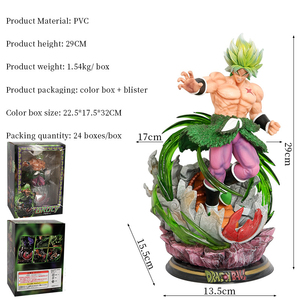 Figura <span class=keywords><strong>de</strong></span> Acción <span class=keywords><strong>de</strong></span> <span class=keywords><strong>Broly</strong></span> <span class=keywords><strong>de</strong></span> DBZ en Oferta, Estatua <span class=keywords><strong>de</strong></span> Dragon Ball <span class=keywords><strong>de</strong></span> 29 cm, Juguetes <span class=keywords><strong>de</strong></span> Anime <span class=keywords><strong>de</strong></span> PVC para Decoración del Hogar, Colección <span class=keywords><strong>de</strong></span> Adornos <span class=keywords><strong>de</strong></span> Películas - Product Image 2