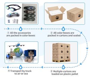 Alta moda protección auditiva deportes elasticidad Joyo para <span class=keywords><strong>gorro</strong></span> de natación suave cómodo duradero para Mujeres Hombres niñas niños - Product Image 6