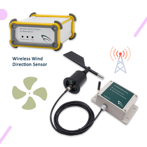 <b>Wireless</b> Wind Speed Sensor CE RS485 Professional Anemometer Ultrasonic Wind Speed Greenhouse Environment Monitoring - Product Image 1