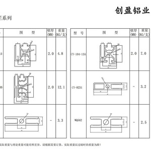 Foshan Custom Aluminum Profiles Square 6063 Alloy Anodized Industrial Guardrail Cutting Service - Product Image 2