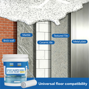 Innovative Epoxy Colored Sand Floor Paint Marble Pattern Self-Leveling Water <b>Alkali</b> Resistant Living Room Warehouse Bathroom - Product Image 5