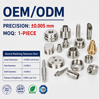 Composants de tournage et de fraisage CNC sur mesure, pièces en alliage d'aluminium, tolérances strictes, fabricant de pièces usinées CNC