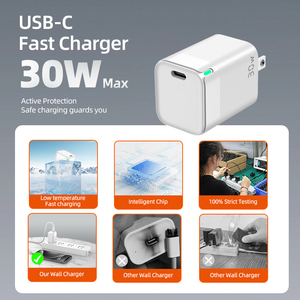 Sạc nhanh đa năng 30W LED hiển thị chuẩn EU, hỗ trợ QC 3.0, bộ sạc <span class=keywords><strong>USB</strong></span> GAN, tiện dụng khi đi du lịch, dành cho iPhone, Samsung, Xiaomi - Product Image 3