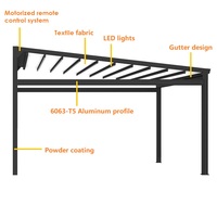 Auvent rétractable électrique personnalisé en PVC avec éclairage LED pour restaurant, balcon et jardin extérieur