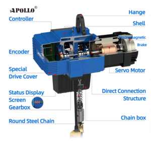 Elevador Inteligente <span class=keywords><strong>Apollo</strong></span> Q5 de Diseño Creativo, Elevación Precisa Personalizada para el Ensamblaje de Estaciones de Trabajo Industriales - Product Image 3