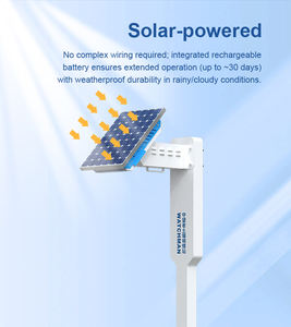 YATUN akıllı tarım güneş enerjili çok katmanlı toprak sensörü Test toprak sıcaklığı ve nem EC ve PH NPK - Product Image 6