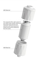 Filtre de douche avec sulfite de calcium pour éliminer le chlore, filtre de douche pour salle de bain pour une peau et des cheveux sains, filtre remplaçable OEM/ODM