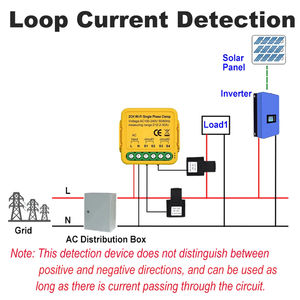 Tuya Smart Life 2-канальный однофазный счетчик энергии кВтч 80А с зажимным трансформатором Wi-Fi приложение мониторинг и запись - Product Image 4