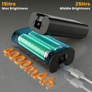 Detachable Rechargeable Battery LED Wall <b>Light</b>, Wireless Adjustable Picture Lamp <b>with</b> <b>Timer</b> Remote for Artwork & Gallery Display - Product Image 3