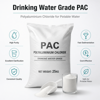 Poudre blanche PAC 30% haute pureté pour les stations de traitement d'eau potable