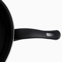 Set Peralatan Masak Grosir Warna Hitam Anti Lengket Panci Penggorengan