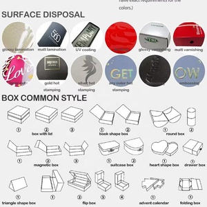 Nhà Sản Xuất Tái Sử Dụng Tùy Chỉnh Sang Trọng <span class=keywords><strong>Advent</strong></span> Lịch Tông Giáng Sinh Đếm Ngược 24 Ngày Món Quà Bất Ngờ Hộp - Product Image 6