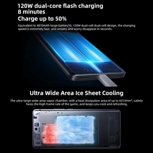 Original <strong>vivo</strong> X90 Pro 5G, 50MP Camera, <strong>8GB</strong>+<strong>128GB</strong> 6.78 Inch Android 13.0 OriginOS 5G <strong>vivo</strong> X90 <strong>vivo</strong> X90 Pro <strong>Mobile</strong> Phone - Product Image 4