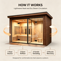 Sauna extérieur en bois Premium Cube pour 2 à 4 personnes, avec poêle à bois, cabine et salle de bain spa intégrée