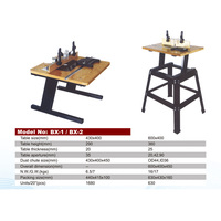 BX-1 nouvel état bricolage routeur ascenseur facile à utiliser caractéristiques maison