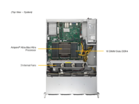 Nouveau système de serveur ARS-520M-NRL-OTO-42 Supermicro d'origine, Q64-22 Ampere Altra, 64 cœurs, mémoire DDR4-3200 de 128 Go, SSD de 960 Go