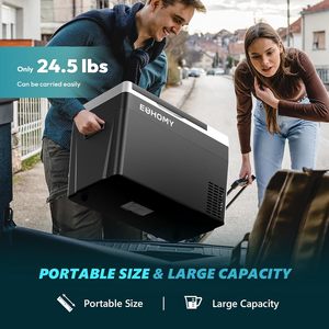 Frigorifero Portatile <span class=keywords><strong>per</strong></span> <span class=keywords><strong>Auto</strong></span> Euhomy 29L, Controllabile tramite App, Certificato CE ROHS, 12/24V, Ideale <span class=keywords><strong>per</strong></span> Campeggio, Viaggi, Barca, Prezzo all'Ingrosso - Product Image 2