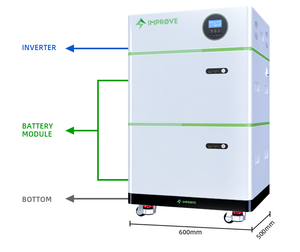 Batería Apilable de 10kWh 20kWh, 48V 200Ah 51.2V, Almacenamiento de Energía Solar de Litio para Uso Doméstico - Product Image 1