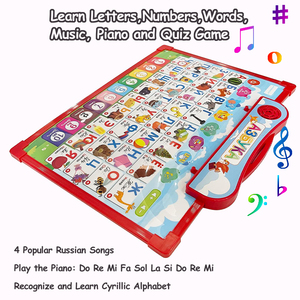Poster Educativo 2022 per Bambini con Alfabeto <span class=keywords><strong>Cirillico</strong></span> Russo, Tabella di Pronuncia e Lettura per Bambini Piccoli - Product Image 5