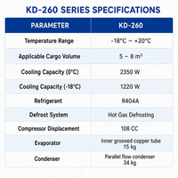 Unité de réfrigération pour mini-fourgonnette KD-260, système de refroidissement diesel 2350W pour petits véhicules frigorifiques, livraison de nourriture