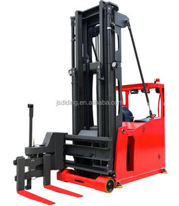 Alta calidad 1 tonelada Altura de elevación 6 m Pasillo estrecho Carretilla elevadora de tres vías Apilador eléctrico - Product Image 5