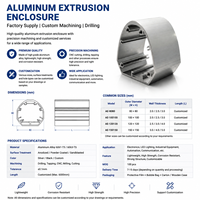 Matériaux de construction Revêtement en poudre Cadre de porte et de fenêtre Extrusion de profilés en alliage d'aluminium Modèle ZX31 CN JIA Décorations