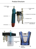 BAOLUN Gilet climatisé Vêtements de climatisation d'été Protection Solaire Gilet de Refroidissement